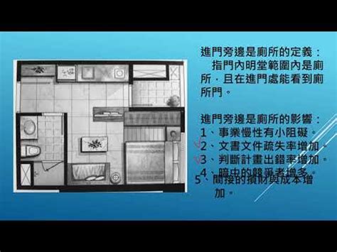 開門見廁定義|【風水廁所門對進門】4招化解 